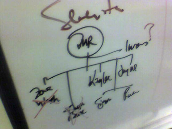 Hmmm ... mysterious writing on Greg Potemkin's whiteboard.  Some sort of org chart ...?