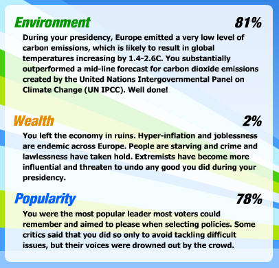 Did I save the planet?